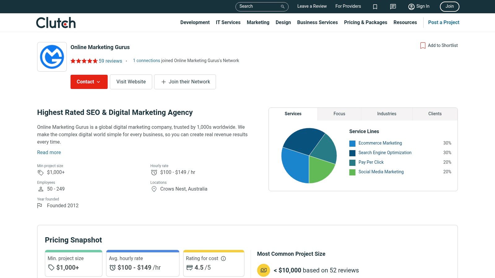 Clutch (Online Marketing Gurus profile)
