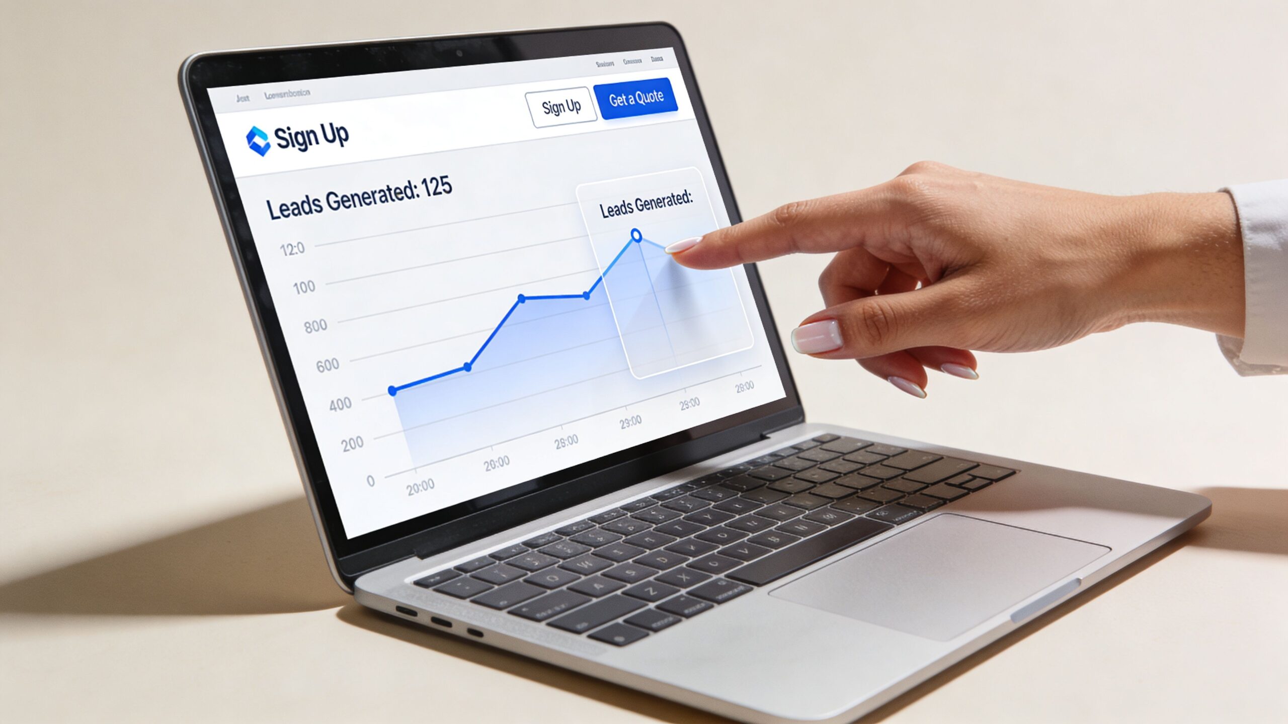 A hand touching a laptop screen displaying a business graph showing leads generated during specific times.