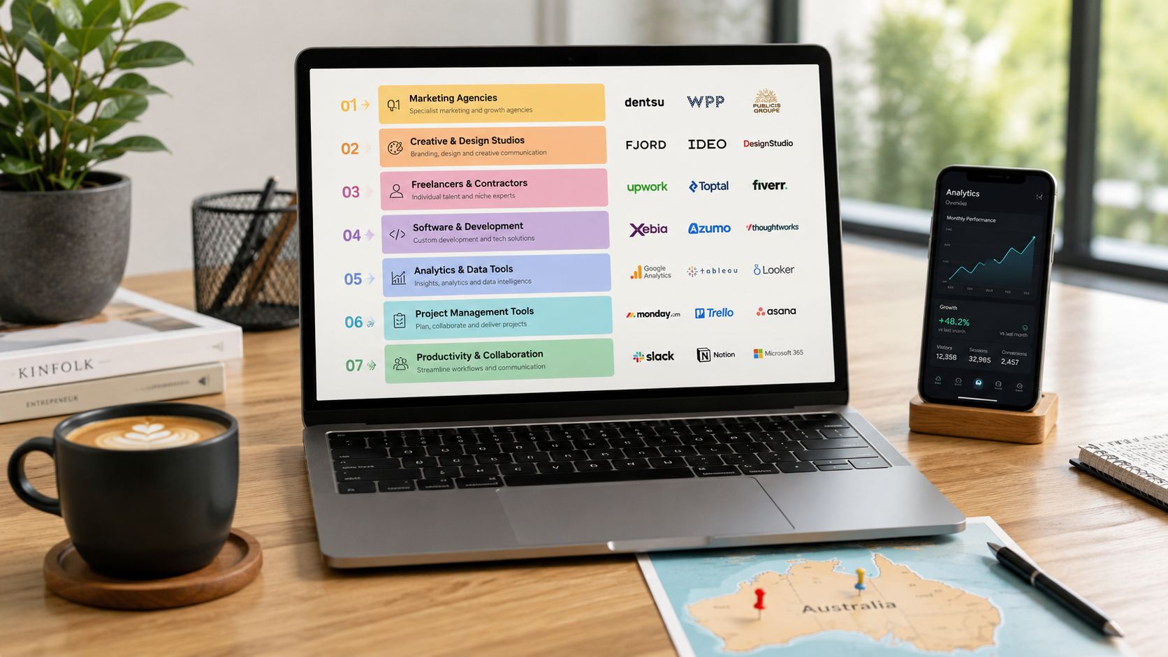 Best Google Ads Manager Business Tools