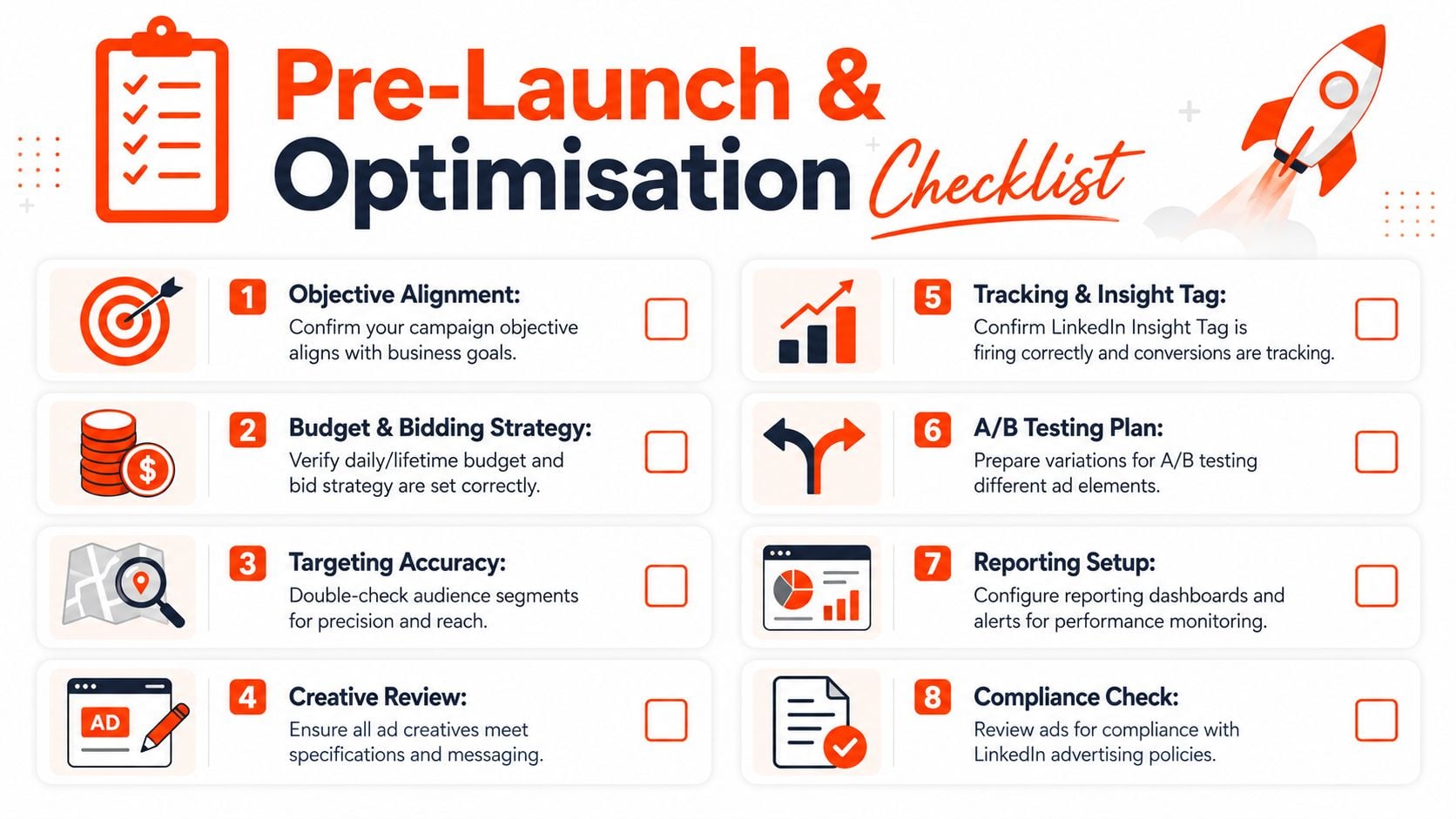 An 8-step pre-launch and optimization checklist infographic for professional LinkedIn advertising campaigns.