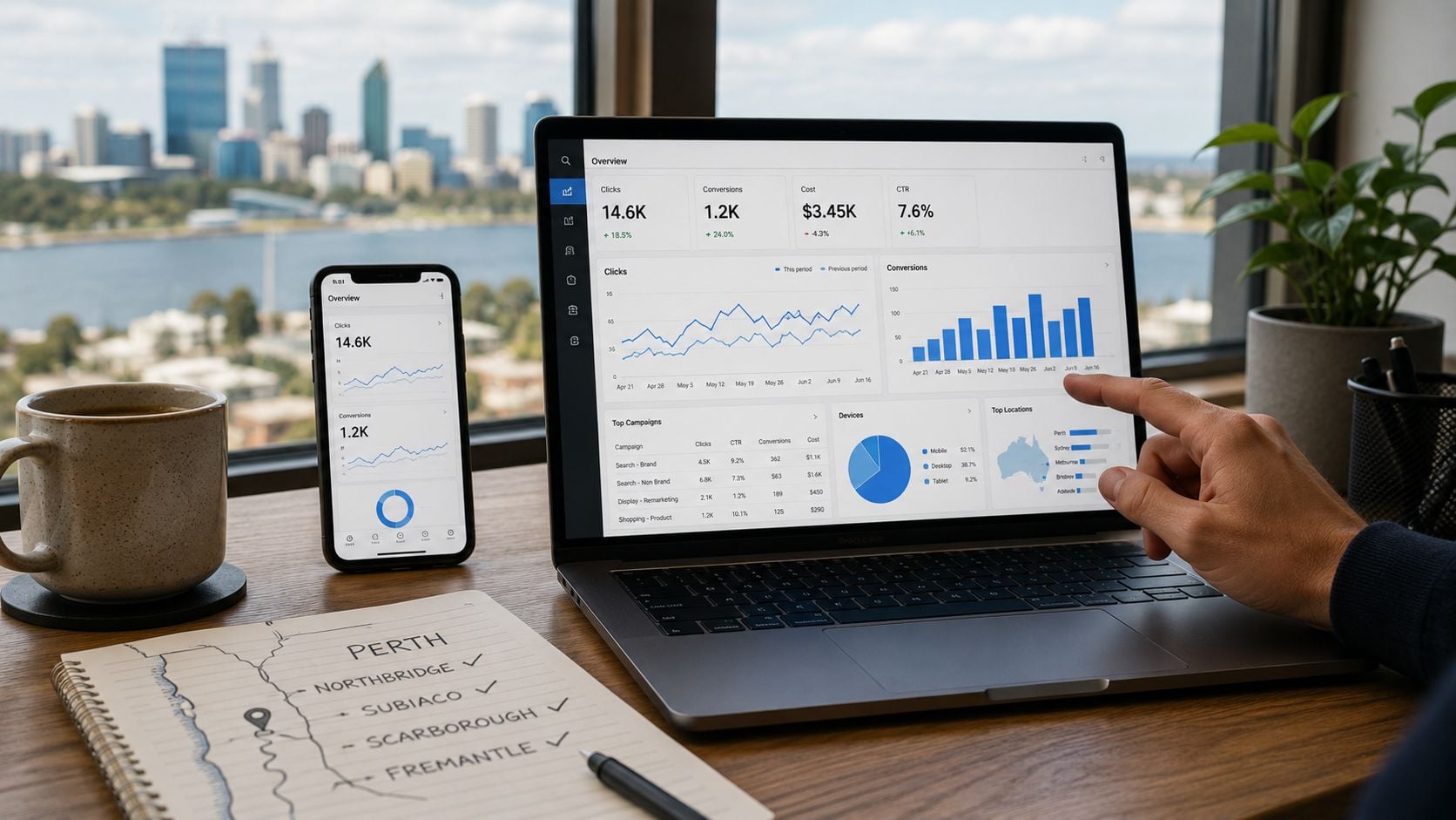 Ppc Agency Perth Data Analysis