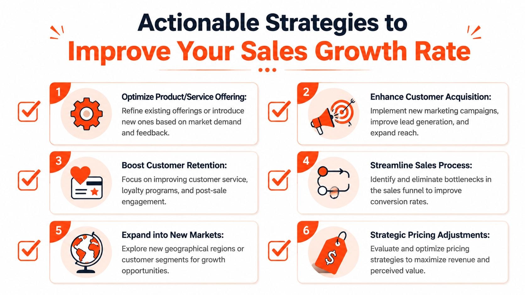 A list of six actionable strategies to improve sales growth rate shown with icons and descriptions.