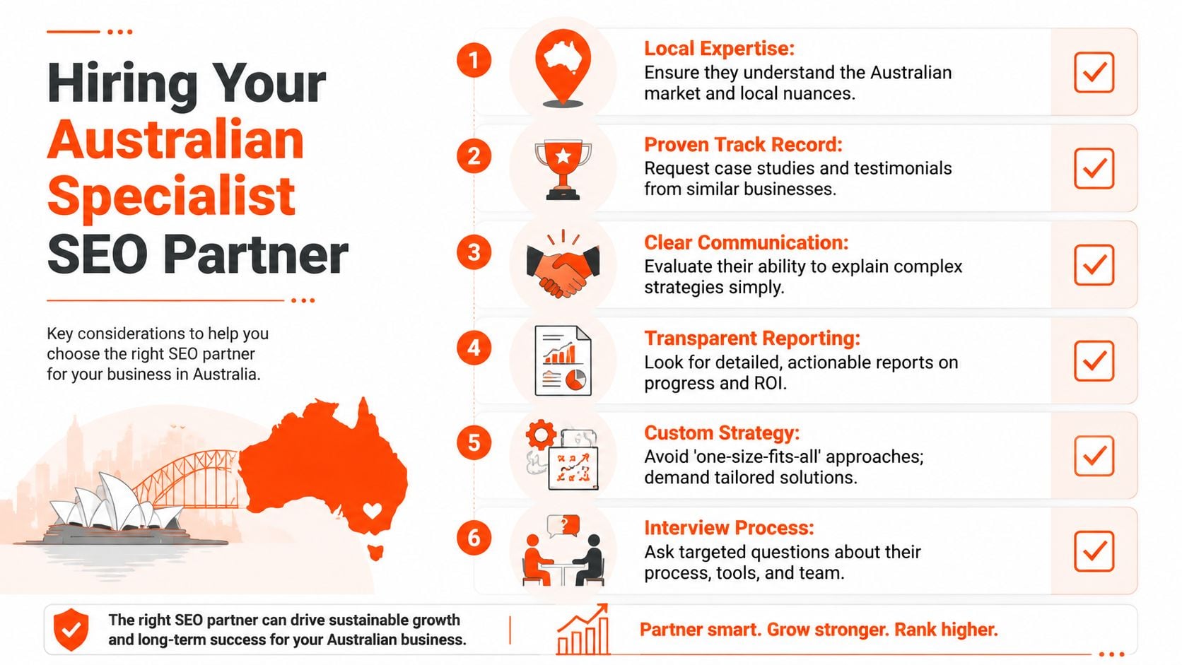 An infographic detailing six essential steps for choosing a specialist SEO partner for Australian businesses.