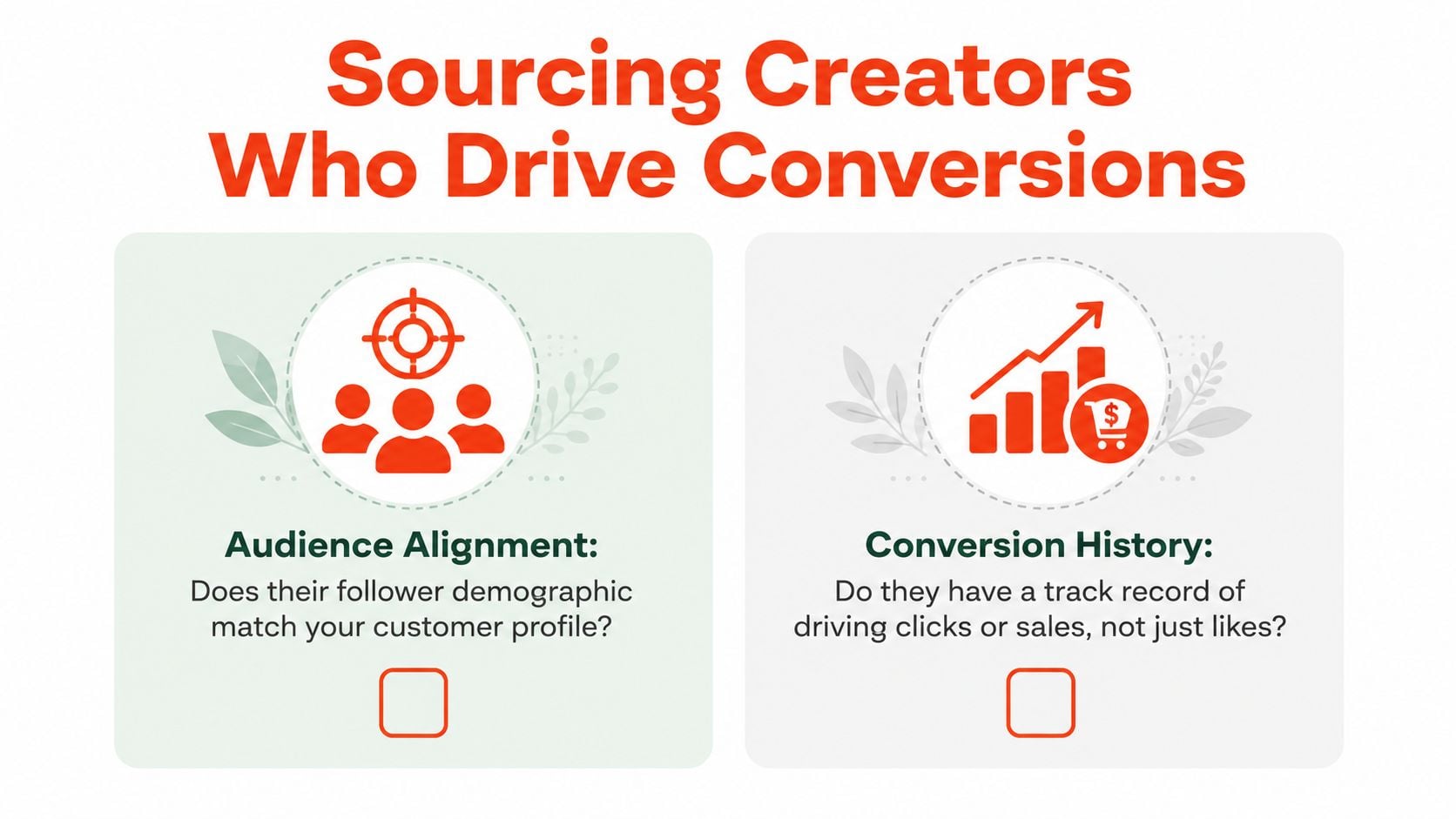 An infographic showing two key factors for selecting influencers: audience alignment and proven conversion history for brands.
