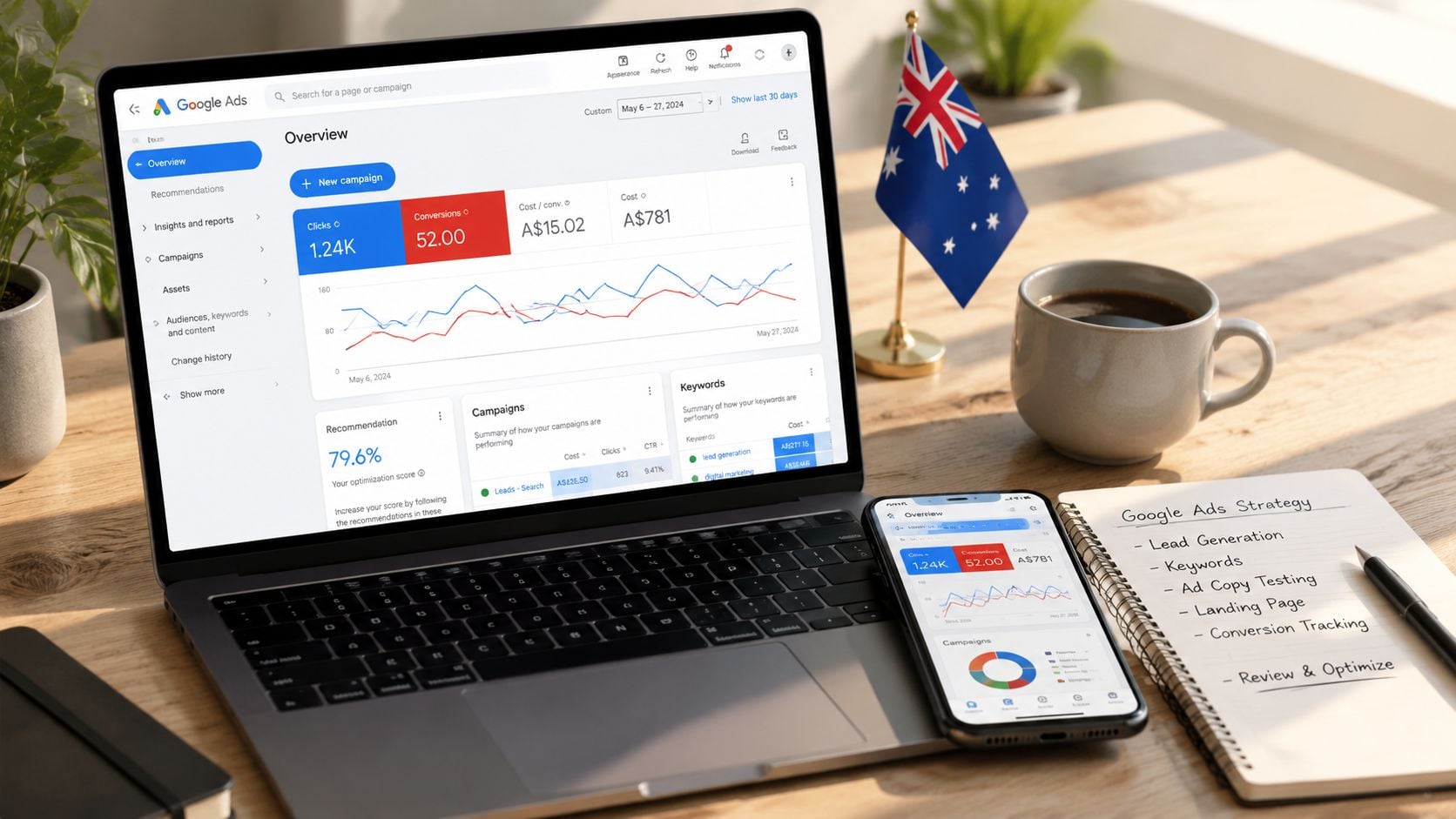How To Set Up Google Ads Dashboard Analytics